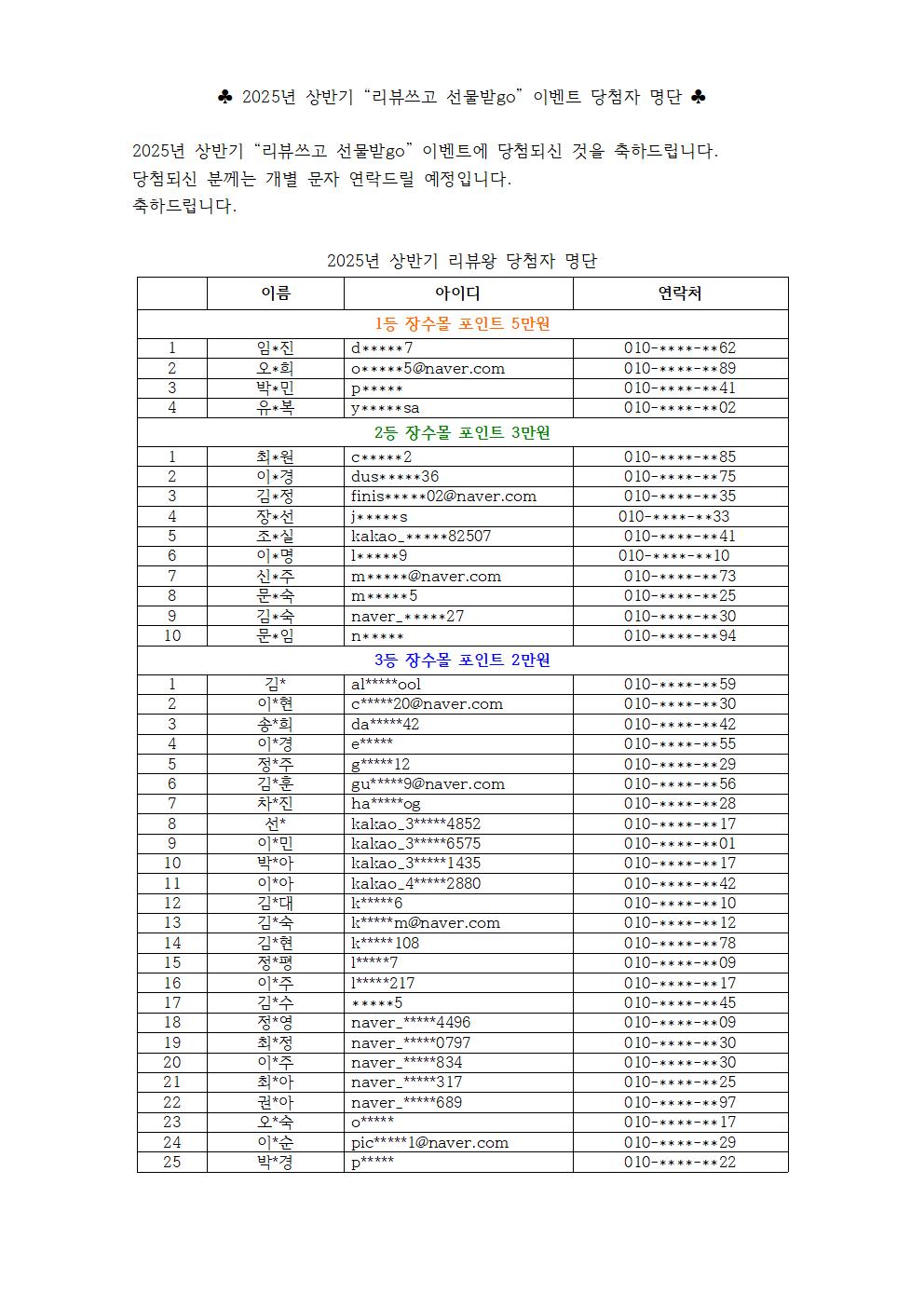 1-2025년 상반기 리뷰왕 당첨자 명단001.jpg